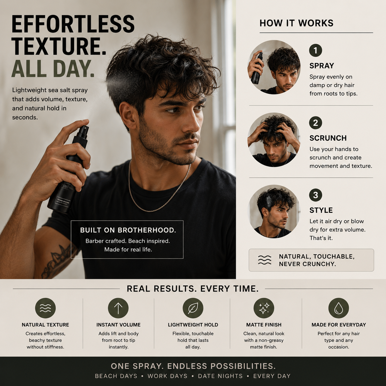SEA SALT SPRAY