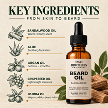 Beard Oil Sandalwood & Signature Blend NEW RELEASE