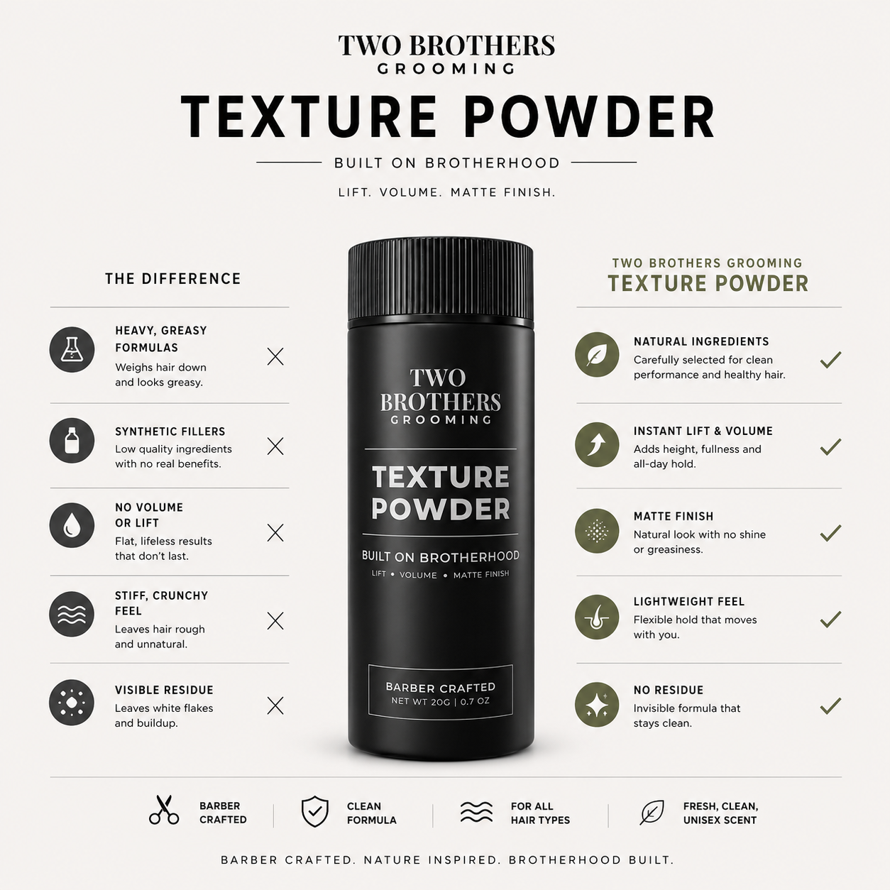 TEXTURE POWDER