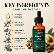 Beard Oil Sandalwood & Signature Blend NEW RELEASE